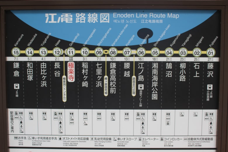 江ノ電の路線図