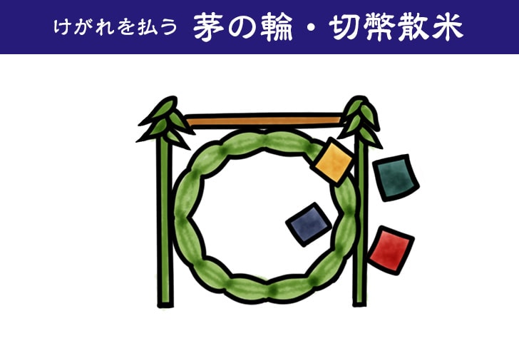 沼袋氷川神社「茅の輪・切幣散米」