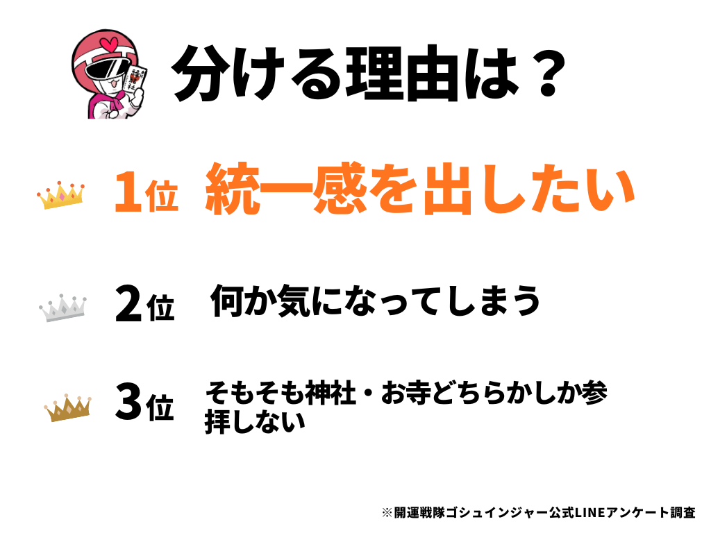 神社とお寺で御朱印帳を分ける理由
